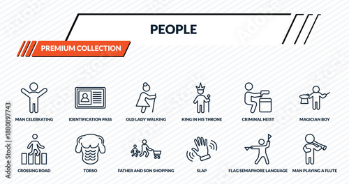 people icons set - man celebrating, identification pass, old lady walking, torso, man playing a flute outline vector collection.