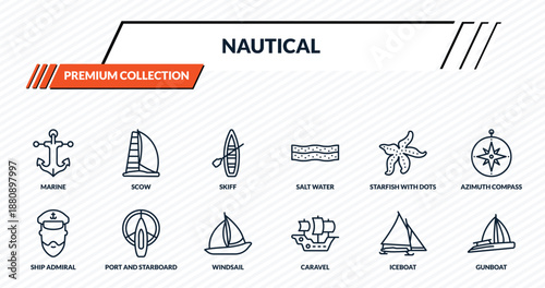 nautical icons set - marine, scow, skiff, port and starboard, gunboat outline vector collection.