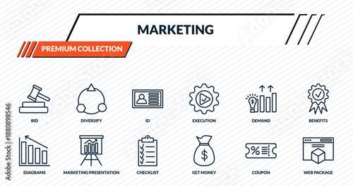 marketing icons set - bid, diversify, id, marketing presentation, web package outline vector collection.