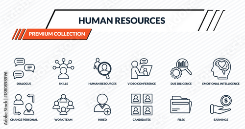 human resources icons set - dialogue, skills, human resources, work team, earnings outline vector collection.