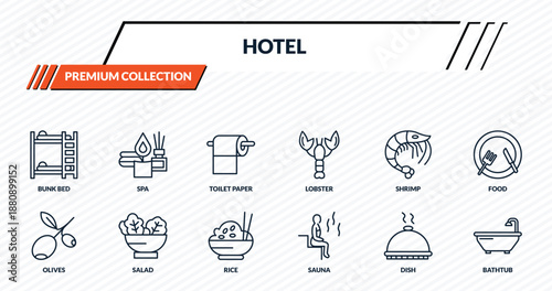 hotel icons set - bunk bed, spa, toilet paper, salad, bathtub outline vector collection.