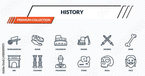 history icons set - wheelbarrow, diaur, colosseum, columns, face outline vector collection.