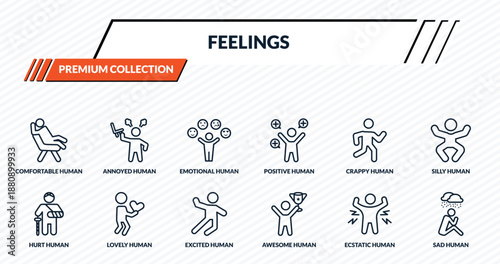 feelings icons set - comfortable human, annoyed human, emotional human, lovely sad outline vector collection.