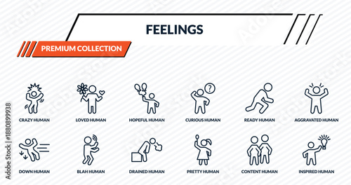 feelings icons set - crazy human, loved human, hopeful human, blah inspired outline vector collection.