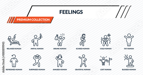 feelings icons set - relaxed human, awful human, drunk human, surprised blessed outline vector collection.
