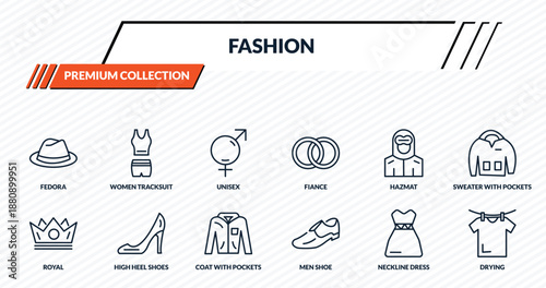 fashion icons set - fedora, women tracksuit, unisex, high heel shoes, drying outline vector collection.