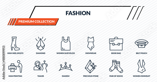 fashion icons set - high heel boots, diamond, women sleeveless shirt, tailor, women swimsuit outline vector collection.
