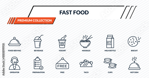 fast food icons set - food serving, beverage, yogurt, preparation, hot dish outline vector collection.
