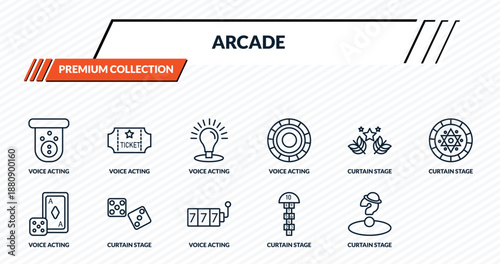 arcade icons set - voice acting, voice acting, voice acting, curtain stage, outline vector collection.