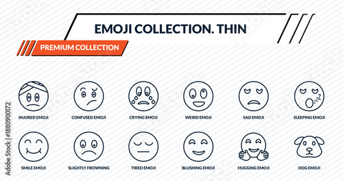 emoji collection. thin icons set - injured emoji, confused emoji, crying slightly frowning dog outline vector collection.