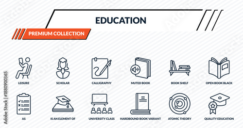 education icons set - leisure, scholar, calligraphy, is an element of, quality education outline vector collection.