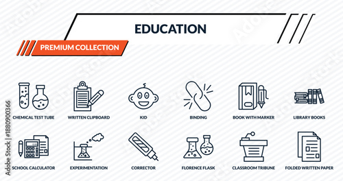 education icons set - chemical test tube, written clipboard, kid, experimentation, folded written paper outline vector collection.