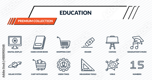 education icons set - digital display 30, hard cover book, shopping cart, cart with books, numbers outline vector collection.