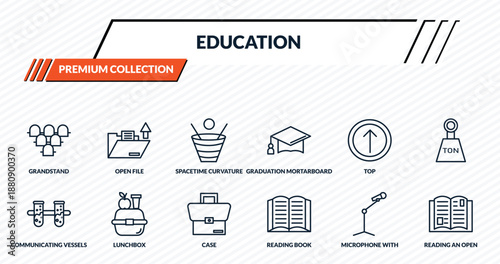 education icons set - grandstand, open file, spacetime curvature, lunchbox, reading an open book outline vector collection.