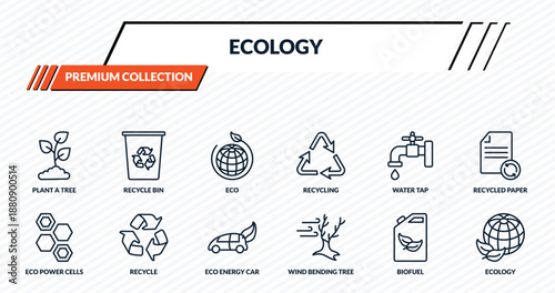 ecology icons set - plant a tree, recycle bin, eco, recycle, ecology outline vector collection.