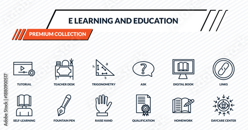 e learning and education icons set - tutorial, teacher desk, trigonometry, fountain pen, daycare center outline vector collection.