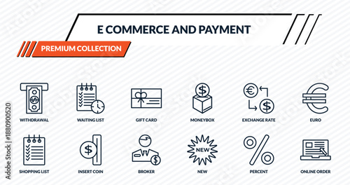 e commerce and payment icons set - withdrawal, waiting list, gift card, insert coin, online order outline vector collection.
