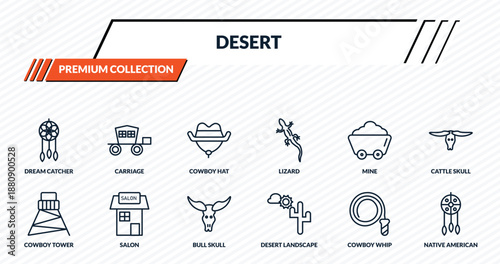 desert icons set - dream catcher, carriage, cowboy hat, salon, native american outline vector collection.