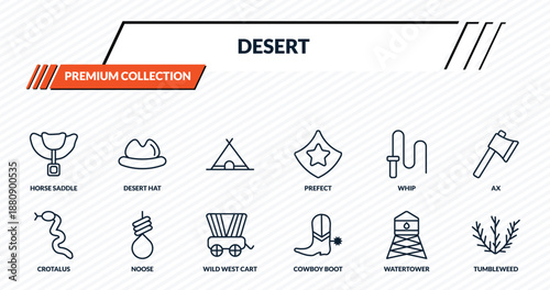 desert icons set - horse saddle, desert hat, , noose, tumbleweed outline vector collection.