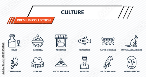 culture icons set - orujo, sleigh bell, food stall, cork hat, native american mask outline vector collection.