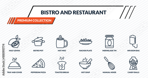 bistro and restaurant icons set - half lemon, bistro pot, hot mug, pepperoni pizza, candy balls outline vector collection.
