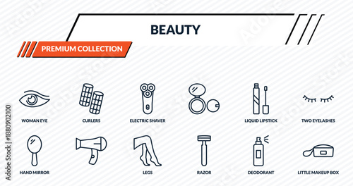 beauty icons set - woman eye, curlers, electric shaver, , little makeup box outline vector collection.