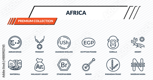 africa icons set - aerian dinar, pendant, ugandan shilling, malagasy ariary, nigerian naira outline vector collection.