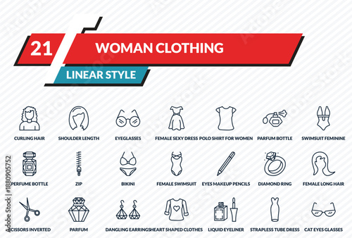 woman clothing icons set - curling hair, shoulder length, eyeglasses, strapless tube dress, cat eyes glasses outline vector collection.