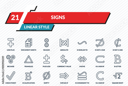 signs icons set - less plus, document sheets, reason, is a sub of, square root outline vector collection.
