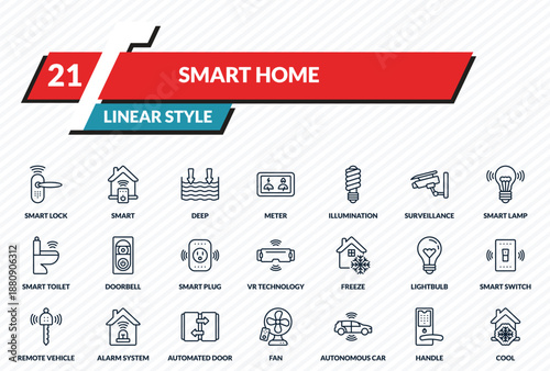 smart home icons set - smart lock, smart, deep, handle, cool outline vector collection.