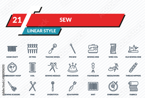 sew icons set - hand craft, of pins, tracing wheel, embroidery, fabrics outline vector collection.