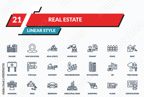 real estate icons set - facade, map location, real estate, plans, certification outline vector collection.