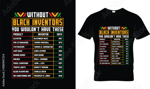 Without Black Inventors You Wouldn’t Have These Educational Typography Design Highlighting African American Inventors and Innovations on Black Background