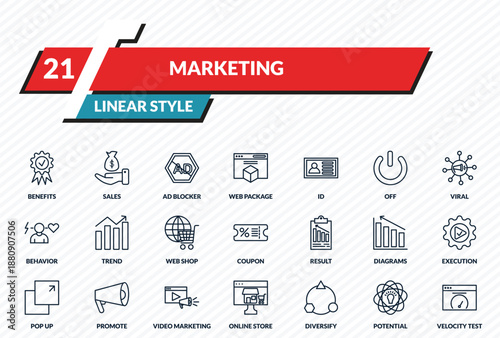marketing icons set - benefits, sales, ad blocker, potential, velocity test outline vector collection.