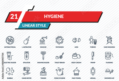 hygiene icons set - antibacterial, l aspirator, douche, urinal, shower cap outline vector collection.