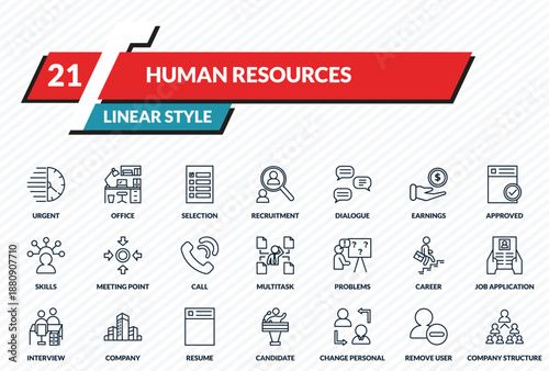 human resources icons set - urgent, office, selection, remove user, company structure outline vector collection.