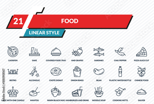 food icons set - luosifen, sake, covered food tray, cooking mitts, salver outline vector collection.