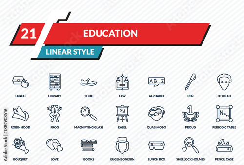 education icons set - lunch, library, shoe, sherlock holmes, pencil case outline vector collection.