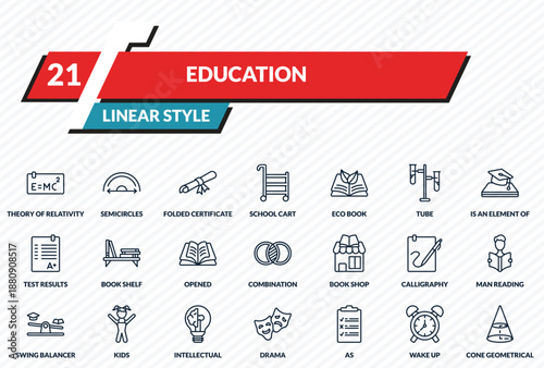 education icons set - theory of relativity, semicircles, folded certificate, wake up, cone geometrical outline vector collection.