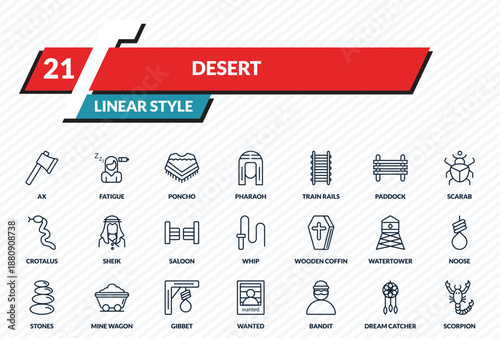 desert icons set - ax, fatigue, poncho, dream catcher, scorpion outline vector collection.
