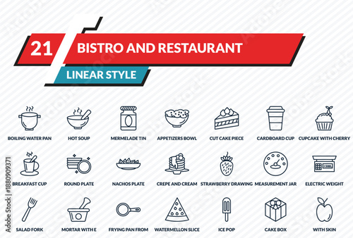 bistro and restaurant icons set - boiling water pan, hot soup, mermelade tin, cake box, with skin outline vector collection.