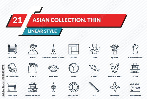 asian collection. thin icons set - scrolls, ninja, oriental pearl tower, shuriken, underwater outline vector collection.