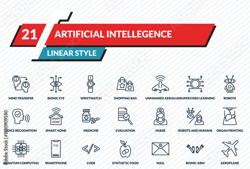 artificial intellegence icons set - mind transfer, bionic eye, wristwatch, bionic arm, aeroplane outline vector collection.