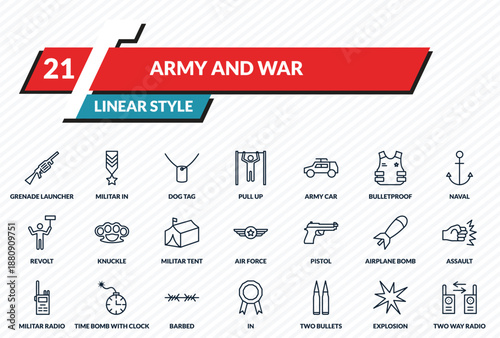 army and war icons set - grenade launcher, militar in, dog tag, explosion, two way radio outline vector collection.