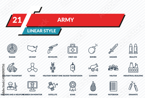 army icons set - radar, us map, revolver, notebook, dinamite outline vector collection.