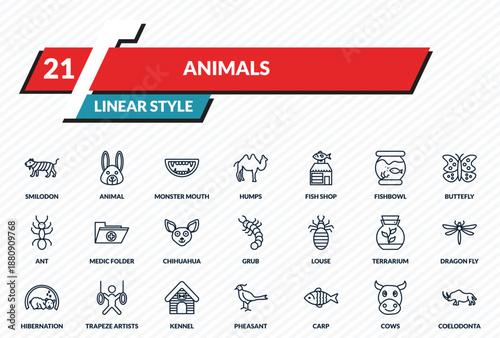 animals icons set - smilodon, animal, monster mouth, cows, coelodonta outline vector collection.