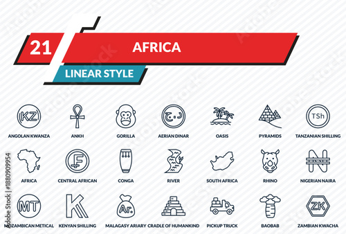 africa icons set - angolan kwanza, ankh, gorilla, baobab, zambian kwacha outline vector collection.