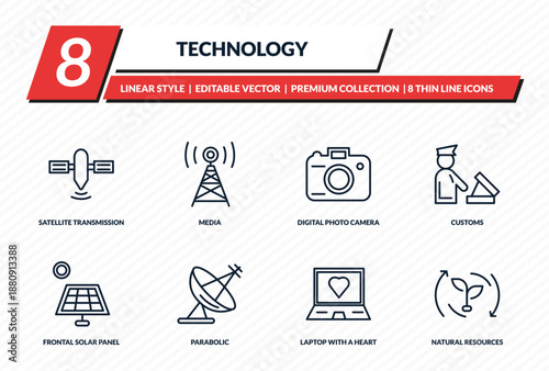 technology icons set - satellite transmission, media, digital photo camera, customs, natural resources outline vector collection.