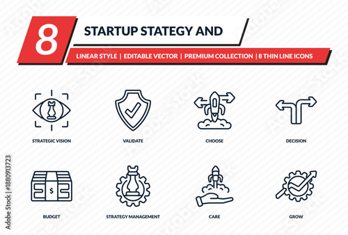 startup stategy and icons set - strategic vision, validate, choose, decision, grow outline vector collection.