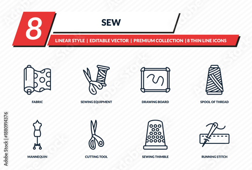 sew icons set - fabric, sewing equipment, drawing board, spool of thread, running stitch outline vector collection.
